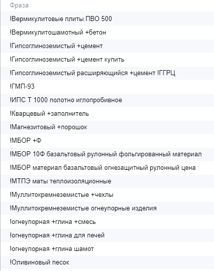 Семантическое ядро